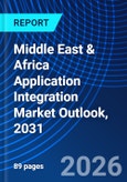 Middle East & Africa Application Integration Market Outlook, 2031- Product Image