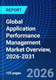 Global Application Performance Management Market Overview, 2026-2031- Product Image