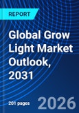 Global Grow Light Market Outlook, 2031- Product Image