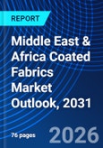 Middle East & Africa Coated Fabrics Market Outlook, 2031- Product Image