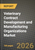 Veterinary Contract Development and Manufacturing Organizations (CDMO) Market Outlook 2026-2034: Market Share, and Growth Analysis by Animal Type (Companion Animals, Livestock Animals), Services- Product Image