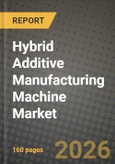 Hybrid Additive Manufacturing Machine Market Outlook 2026-2034: Market Share, and Growth Analysis by End-User Industry (Aerospace & Defense, Energy & Power, Electronics, Medical, Automotive, Other End-user Industries)- Product Image