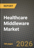 Healthcare Middleware Market Outlook 2026-2034: Market Share, and Growth Analysis by Type (Integration Middleware, Communication Middleware, Platform Middleware, Others), Mode, Application, End-User- Product Image