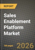 Sales Enablement Platform Market Outlook 2026-2034: Market Share, and Growth Analysis by Component (Platform, Services), Organization Size, Deployment Mode, End-User Industry- Product Image