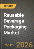 Reusable Beverage Packaging Market Outlook 2026-2034: Market Share, and Growth Analysis by Packaging Type (Cups, Bottles and Tumblers, Kegs and Barrels, Other Packaging Types), Material Type, Application- Product Image