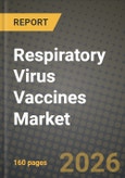 Respiratory Virus Vaccines Market Outlook 2026-2034: Market Share, and Growth Analysis by Virus Type (Influenza, Respiratory Syncytial Virus (RSV), SARS-CoV-2, Parainfluenza, Human Metapneumovirus, Adenovirus & Others), Technology, Patient Age Group, Route of Administration- Product Image