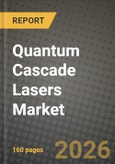 Quantum Cascade Lasers (QCL) Market Outlook 2026-2034: Market Share, and Growth Analysis by Type (Fabry-Perot Lasers, Distributed Feedback Lasers, Tunable External Cavity Lasers), Operation, End-User Industry- Product Image