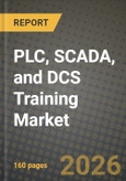 PLC, SCADA, and DCS Training Market Outlook 2026-2034: Market Share, and Growth Analysis by Training Mode (Instructor-Led Classroom, Virtual Instructor-Led (VILT), Self-Paced e-Learning, Blended Learning), System Type, End-User Industry- Product Image