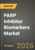 PARP Inhibitor Biomarkers Market Outlook 2026-2034: Market Share, and Growth Analysis by Biomarker Type (BRCA1/2 Mutation Tests, HRD Composite Score Tests, RAD51 Functional Assays, ctDNA-based BRCA/HRD Tests, Emerging Markers (SLFN11 etc.)), Technology, Sample Type, Cancer Type- Product Image