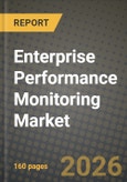 Enterprise Performance Monitoring Market Outlook 2026-2034: Market Share, and Growth Analysis- Product Image