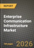 Enterprise Communication Infrastructure Market Outlook 2026-2034: Market Share, and Growth Analysis by Deployment (On-premise, Cloud), Application, End User- Product Image
