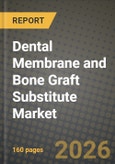 Dental Membrane and Bone Graft Substitute Market Outlook 2026-2034: Market Share, and Growth Analysis- Product Image