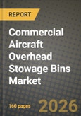 Commercial Aircraft Overhead Stowage Bins Market Outlook 2026-2034: Market Share, and Growth Analysis- Product Image