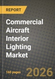 Commercial Aircraft Interior Lighting Market Outlook 2026-2034: Market Share, and Growth Analysis by Aircraft Type (Narrowbody Aircraft, Widebody Aircraft, Regional jets), Light Type, Cabin Class, End User- Product Image