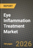 Eye Inflammation Treatment Market Outlook 2026-2034: Market Share, and Growth Analysis- Product Image