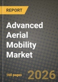 Advanced Aerial Mobility Market Outlook 2026-2034: Market Share, and Growth Analysis- Product Image