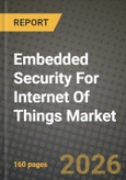 Embedded Security For Internet Of Things (Iot) Market Outlook 2026-2034: Market Share, and Growth Analysis- Product Image