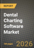Dental Charting Software Market Outlook 2026-2034: Market Share, and Growth Analysis by Deployment Model (Cloud-Based, On-Premise), Functionality, End User, Dental Specialty- Product Image