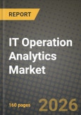 IT Operation Analytics (ITOA) Market Outlook 2026-2034: Market Share, and Growth Analysis by Deployment (Cloud-based, On-premise), Application, End-User Industry, Analytics Type- Product Image