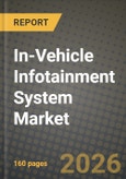 In-Vehicle Infotainment System Market Outlook 2026-2034: Market Share, and Growth Analysis by Component (Audio Unit, Display Unit, Navigation Unit, Communication Unit), Operating System, Installation Type, Vehicle Type- Product Image