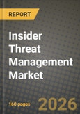 Insider Threat Management Market Outlook 2026-2034: Market Share, and Growth Analysis by Component, Deployment Mode, Organization Size, End-use Industry- Product Image