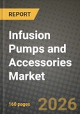 Infusion Pumps and Accessories Market Outlook 2026-2034: Market Share, and Growth Analysis by Product Type, Application, End User- Product Image