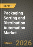 Packaging Sorting and Distribution Automation Market Outlook 2026-2034: Market Share, and Growth Analysis by Equipment Type (Conveyor Sorters, Robotic Sorters, Pouch / Pocket Systems, Tilt-Tray / Cross-Belt, AMR-Based Sorters), Sorting Technology, End-User Industry, Mode- Product Image
