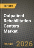 Outpatient Rehabilitation Centers Market Outlook 2026-2034: Market Share, and Growth Analysis by Program, Therapy, Condition Treated, End User- Product Image