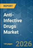 Anti-Infective Drugs - Market Share Analysis, Industry Trends & Statistics, Growth Forecasts (2026-2031)- Product Image