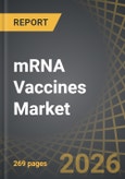 mRNA Vaccines Market by Target Indication (RSV Infection, Metastatic / R / R Head and Neck Cancer, Influenza, Norovirus Acute Gastroenteritis, and Mononucleosis) and Geographical Regions (North America, Europe, and Asia-Pacific) - Trends and Forecast Till 2035- Product Image