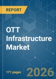 OTT Infrastructure - Market Share Analysis, Industry Trends & Statistics, Growth Forecasts (2026-2031)- Product Image