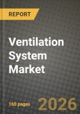 Ventilation System Market Outlook 2026-2034: Market Share, and Growth Analysis by Product Type, Application- Product Image