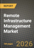 Remote Infrastructure Management Market Outlook 2026-2034: Market Share, and Growth Analysis- Product Image