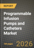 Programmable Infusion Pumps and Catheters Market Outlook 2026-2034: Market Share, and Growth Analysis- Product Image