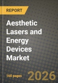 Aesthetic Lasers and Energy Devices Market Outlook 2026-2034: Market Share, and Growth Analysis- Product Image
