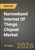Narrowband Internet Of Things Chipset Market Outlook 2026-2034: Market Share, and Growth Analysis- Product Image