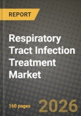 Respiratory Tract Infection Treatment Market Outlook 2026-2034: Market Share, and Growth Analysis- Product Image