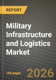 Military Infrastructure and Logistics Market Outlook 2026-2034: Market Share, and Growth Analysis- Product Image