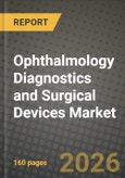 Ophthalmology Diagnostics and Surgical Devices Market Outlook 2026-2034: Market Share, and Growth Analysis- Product Image