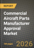 Commercial Aircraft Parts Manufacturer Approval Market Outlook 2026-2034: Market Share, and Growth Analysis- Product Image
