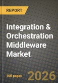 Integration & Orchestration Middleware Market Outlook 2026-2034: Market Share, and Growth Analysis- Product Image
