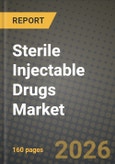 Sterile Injectable Drugs Market Outlook 2026-2034: Market Share, and Growth Analysis by Molecule Type, Drug Class, Application, Packaging Type- Product Image