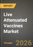 Live Attenuated Vaccines Market Outlook 2026-2034: Market Share, and Growth Analysis by Disease Type, Route of Administration, End User, Valency- Product Image