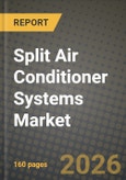 Split Air Conditioner Systems Market Outlook 2026-2034: Market Share, and Growth Analysis by Equipment Type, Application, Cooling Capacity, Technology- Product Image