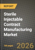 Sterile Injectable Contract Manufacturing Market Outlook 2026-2034: Market Share, and Growth Analysis by Molecule Type, Service Stage, Delivery Format- Product Image