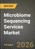Microbiome Sequencing Services Market Outlook 2026-2034: Market Share, and Growth Analysis by Sequencing Service Type, Technology, Application, End User- Product Image
