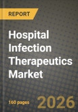 Hospital Infection Therapeutics Market Outlook 2026-2034: Market Share, and Growth Analysis by Drug Class, Infection Type, Route of Administration- Product Image