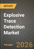 Explosive Trace Detection Market Outlook 2026-2034: Market Share, and Growth Analysis by Product Type, Detection Technology, Sampling Mode, End Use Sector- Product Image