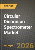 Circular Dichroism Spectrometer Market Outlook 2026-2034: Market Share, and Growth Analysis by Product Type, Technology, Application, End-User- Product Image