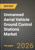 Unmanned Aerial Vehicle Ground Control Stations Market Outlook 2026-2034: Market Share, and Growth Analysis by Operating Environment, Component, Application- Product Image